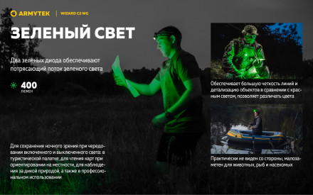 Фонарь Armytek Wizard C2 WG Magnet USB Белый