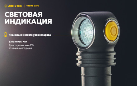 Фонарь Armytek Wizard C2 WG Magnet USB Белый