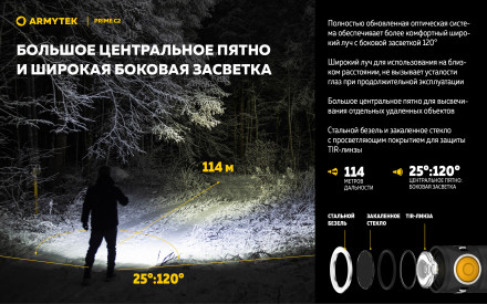 Фонарь Armytek Prime C2 Magnet USB Белый