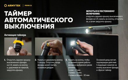 Фонарь Armytek Prime C2 Magnet USB Белый