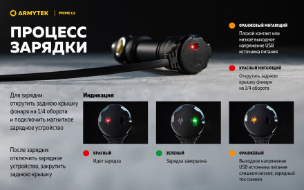 Фонарь Armytek Prime C2 Magnet USB Белый