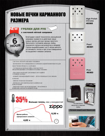 Каталитическая грелка ZIPPO 40361 Pearl