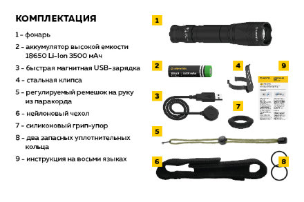 Фонарь Armytek Dobermann Pro Magnet USB (белый свет)