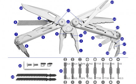 Мультитул ROCKTOL SK05 с набором бит и нейлоновым чехлом