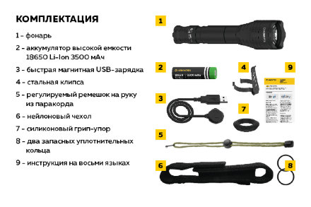Фонарь Armytek Viking Pro Magnet USB Теплый